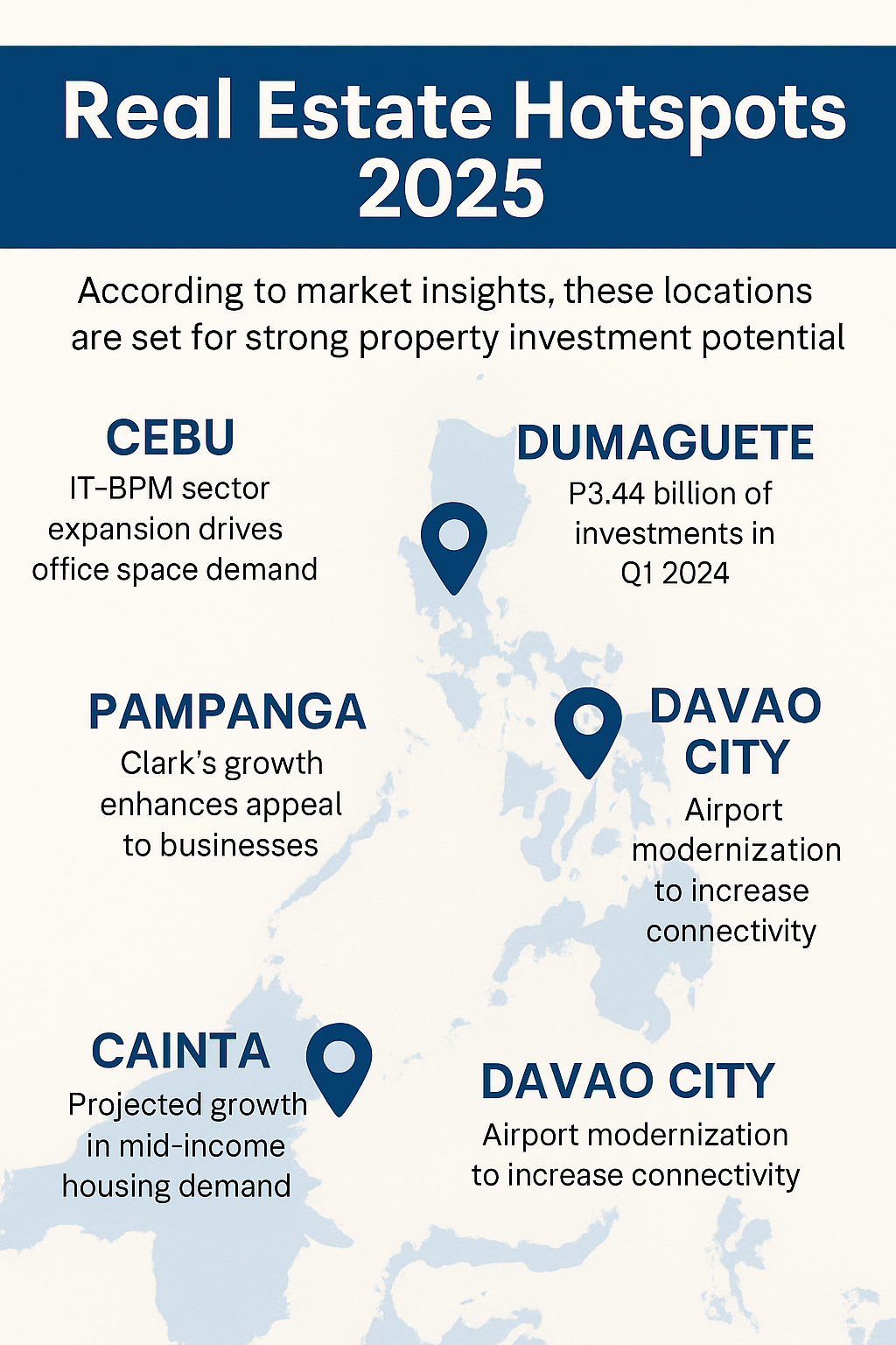 top philippine inestment sites 2025